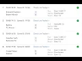Free Football betting tips 07 08 22 - Free odds Predictions giopredictor