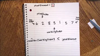 Quick Sort Partition Algorithm