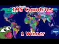 EVERY Country at WAR Here s what happened Territorial