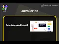 mastering JavaScript Data Types and the typeof Operator in telugu
