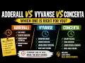 Adderall vs Vyvanse vs Concerta Which Is Best