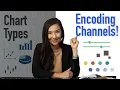 Unlock Better Data Visualizations Focus on Encoding Channels Not Chart Types
