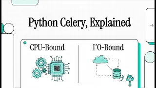 Python Celery Explained