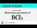 VSEPR THEORY BCl3 Molecular geometry of BCl3