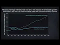 Disruptive Energy Futures
