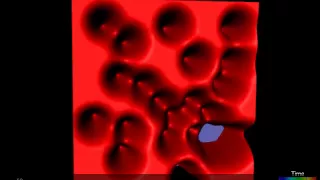 2D and 3D Watershed Animation