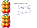 Number Strings to Encourage Multiplication Strategies - Part 1