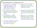 Linear Regression vs Regression tree