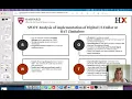 Harvard Capstone Project - July 2023 The Road to US Digital Dollar