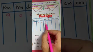 أسهل طريقة لتعلم جدول التحويلات دروسي التعليمية  أسهل طريقة لتعلم جدول التحويلات دروسي التعليمية