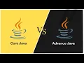 JAVA MULTITHREADING SYNCHRONIZATION THREAD GEEKSFORGEEKS PRACTICE SERIES