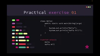 Full Stack Java with Cloud and DevOps Day 2 Simple HelloWorld example