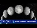 Moon Phases A Refresher April 3 - April 9 Star Gazers