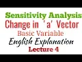 Sensitivity Analysis LPP Change in a ij vector Basic Variable in English Input-Out Coefficient