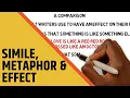 Metaphor And Simile What Is The Effect GSCE ENGLISH
