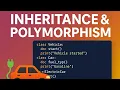 Day 9 Python OOP Inheritance Polymorphism Single Multiple Multilevel Inheritance Method