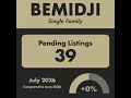 Check out this local market update for BEMIDJI 56601