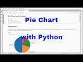 Python - Pie Chart