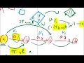 Reinforcement Learning Upside Down Don t Predict Rewards -