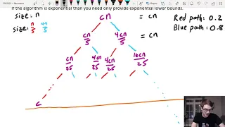 Worked recursion tree example 3
