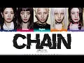 Download Lagu i-dle 'Chain' Lyrics (아이들 Chain 가사) [Color Coded_Eng] | ShadowByYoongi