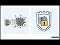 Is Your Data Truly Secure Privacy Compliance Explained