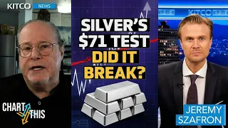Gary Wagner Silver s Liquidation Event Tested 71 Support - Here is What Happens Next