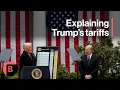 Explaining Trump s Tariffs On Everyone
