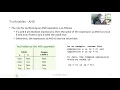 Conditional Logic Logical Operators