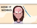 Download Lagu How The Five Minute Journal works