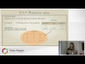 Introduction to Memory Management - How Does Memory Management Work in JavaScript and C