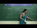 spatial domain and frequency
