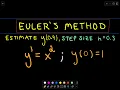 Euler s Method - Another Example