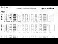 Download Lagu Lagu Misa Tuhan Kasihanilah Kami dari Frater Alo Brio Neno || Lagu Misa Populer NTT