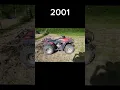Evolution of ATV  Bike {1980~2023}#shorts #evolution #mgctube#atvbike