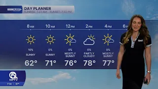 WPTV First Alert Morning Forecast - March 21 2026