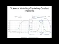 L11 5 Weight Initialization -