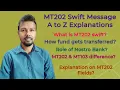 MT202 Swift Explanation Learn How to Read MT 202 And How it Works