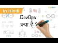 DevOps What Is DevOps In HINDI DevOps Explained In Hindi Simplilearn