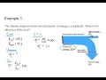 Sankey Diagrams