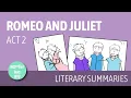 Download Lagu Romeo and Juliet Act 2 Summary