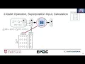 EdX Multi Qubits with Superposition