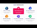 Responsive Services Section Using Only HTML And CSS Hover Animation CSS
