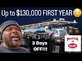 MAVERIK OIL COMPANY is paying up to 130k FIRST YEAR to haul Crude Oil