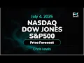 Download Lagu Nasdaq 100, S\u0026P 500, Dow Jones Price Forecast Today: NDX, SPX, DJIA Technical Analysis (July 04)