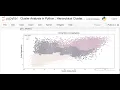 Cluster Analysis in Python Hierarchical Clustering