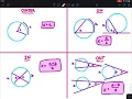 GEO Circle Angles Cheat Sheet