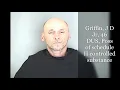 Greenwood County Arrest Report for April 15 2021