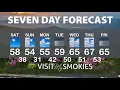 Gatlinburg and Pigeon Forge Weather for Weekend of December 19 2025