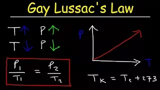 Gay Lussac's Law Practice Problems